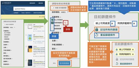 放腳|基本檢索 > 檢索結果列表